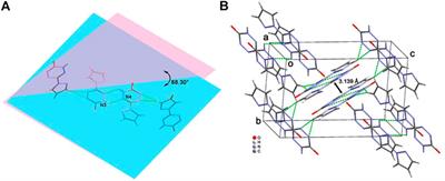 Synthesis, thermal behaviors, and energetic properties of asymmetrically substituted tetrazine-based energetic materials